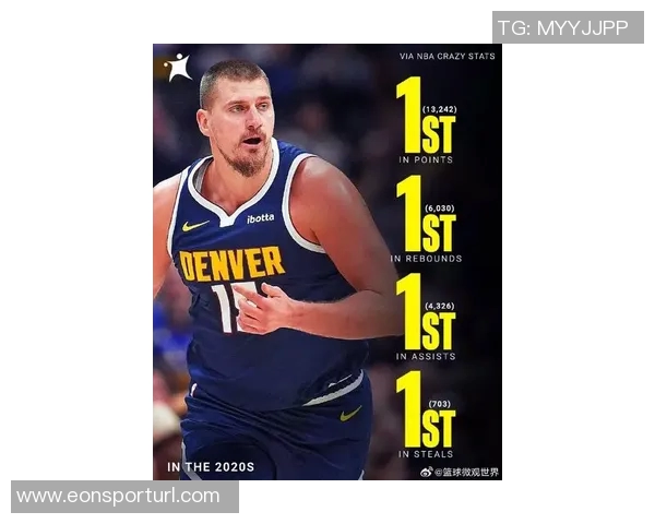 科尔谈约基奇表现呼吁更多人支持他或许是美国篮球的期待